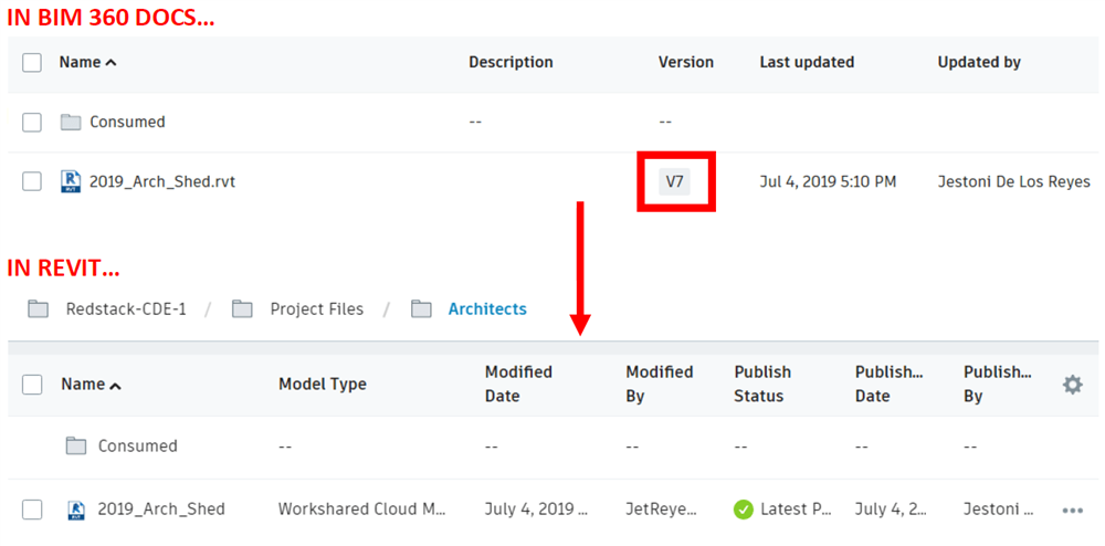 bim 360 docs and revit